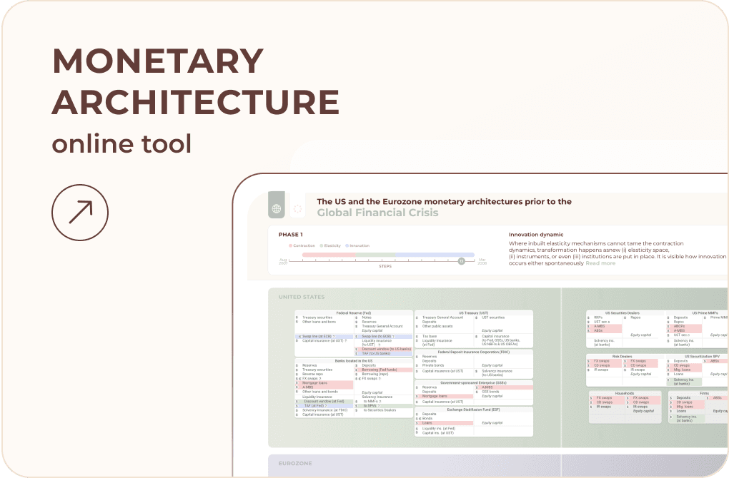 About OBFA Transform Online Tool